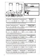 Предварительный просмотр 30 страницы Teka DF-90 Instruction Manual