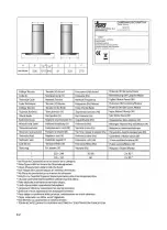 Предварительный просмотр 62 страницы Teka dg-2 Instruction Manual