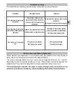 Предварительный просмотр 13 страницы Teka DH2 SERIES Instruction Manual