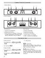 Предварительный просмотр 20 страницы Teka DHA-718 Instruction Manual