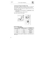 Preview for 9 page of Teka Dishwasher Instruction Manual