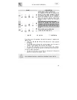 Предварительный просмотр 12 страницы Teka Dishwasher Instruction Manual