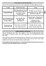 Preview for 9 page of Teka DM Series Instruction Manual