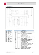 Preview for 5 page of Teka DW 605 S VR01 Service Manual