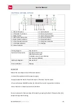 Preview for 22 page of Teka DW 605 S VR01 Service Manual