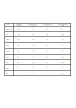 Preview for 30 page of Teka DW7 41 FI Instruction Manual