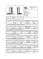 Предварительный просмотр 6 страницы Teka DY-110 Instruction Manual