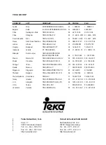 Preview for 8 page of Teka DY-110 Instruction Manual