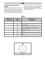 Предварительный просмотр 5 страницы Teka E/70 2G AI TR Instructions For The Installation And Advice For The Maintenance