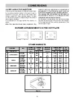 Предварительный просмотр 14 страницы Teka E/70 2G AI TR Instructions For The Installation And Advice For The Maintenance