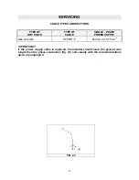 Preview for 15 page of Teka E/70 5G AI TR Instruction Manual