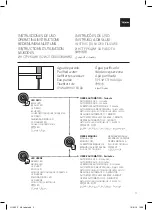 Предварительный просмотр 3 страницы Teka E-PURE ELECTRONIC EP 937 User Manual