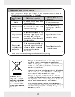 Предварительный просмотр 12 страницы Teka EC60 User Handbook Manual