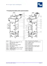 Предварительный просмотр 5 страницы Teka ECO-Cube Operating Instructions Manual