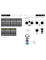 Preview for 2 page of Teka ED 30 1G AI AL TR User Manual