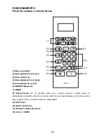 Preview for 28 page of Teka EG034AMV Instruction Manual