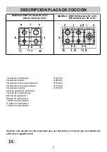 Предварительный просмотр 2 страницы Teka EWF 60 4G AI AL CI Instructions For The Installation And Advice For The Maintenance