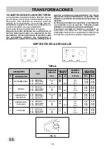 Предварительный просмотр 13 страницы Teka EWF 60 4G AI AL CI Instructions For The Installation And Advice For The Maintenance