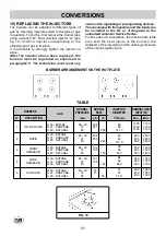 Предварительный просмотр 31 страницы Teka EWF 60 4G AI AL CI Instructions For The Installation And Advice For The Maintenance