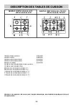 Предварительный просмотр 38 страницы Teka EWF 60 4G AI AL CI Instructions For The Installation And Advice For The Maintenance