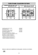 Предварительный просмотр 56 страницы Teka EWF 60 4G AI AL CI Instructions For The Installation And Advice For The Maintenance