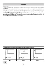 Предварительный просмотр 58 страницы Teka EWF 60 4G AI AL CI Instructions For The Installation And Advice For The Maintenance