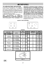 Предварительный просмотр 67 страницы Teka EWF 60 4G AI AL CI Instructions For The Installation And Advice For The Maintenance