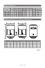 Preview for 4 page of Teka EWH 100 VE-D User Manual