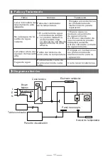 Preview for 13 page of Teka EWH 100 VE-D User Manual