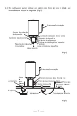 Preview for 19 page of Teka EWH 100 VE-D User Manual