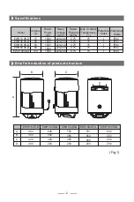 Preview for 30 page of Teka EWH 100 VE-D User Manual