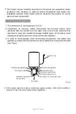 Preview for 32 page of Teka EWH 100 VE-D User Manual