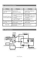 Preview for 39 page of Teka EWH 100 VE-D User Manual