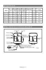 Preview for 4 page of Teka EWH 100 VR1.5 Instruction Manual