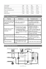 Preview for 10 page of Teka EWH 100 VR1.5 Instruction Manual