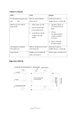 Preview for 26 page of Teka EWH 100 VR1.5 Instruction Manual