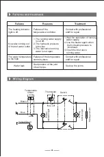 Preview for 41 page of Teka EWH 100 VR1.5 Instruction Manual