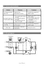 Preview for 41 page of Teka EWH 50 D SLIM Instruction Manual