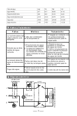 Preview for 11 page of Teka EWH 50 H Instruction Manual