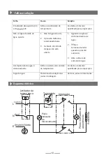 Preview for 26 page of Teka EWH 50 H Instruction Manual