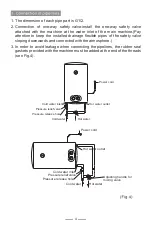 Preview for 35 page of Teka EWH 50 H Instruction Manual