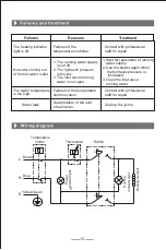 Preview for 41 page of Teka EWH 50 H Instruction Manual