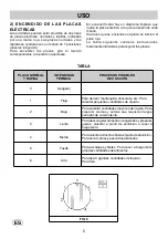 Предварительный просмотр 5 страницы Teka EX/60 3G AI AL TR CI E1 Instructions For The Installation And Advice For The Maintenance