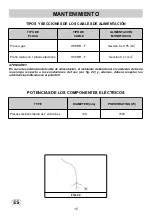 Предварительный просмотр 15 страницы Teka EX/60 3G AI AL TR CI E1 Instructions For The Installation And Advice For The Maintenance