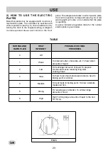 Предварительный просмотр 23 страницы Teka EX/60 3G AI AL TR CI E1 Instructions For The Installation And Advice For The Maintenance