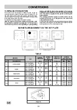 Предварительный просмотр 30 страницы Teka EX/60 3G AI AL TR CI E1 Instructions For The Installation And Advice For The Maintenance