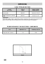 Предварительный просмотр 32 страницы Teka EX/60 3G AI AL TR CI E1 Instructions For The Installation And Advice For The Maintenance