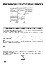 Предварительный просмотр 34 страницы Teka EX/60 3G AI AL TR CI E1 Instructions For The Installation And Advice For The Maintenance