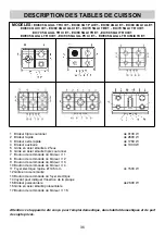 Предварительный просмотр 36 страницы Teka EX/60 3G AI AL TR CI E1 Instructions For The Installation And Advice For The Maintenance