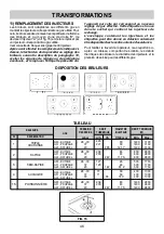 Предварительный просмотр 46 страницы Teka EX/60 3G AI AL TR CI E1 Instructions For The Installation And Advice For The Maintenance